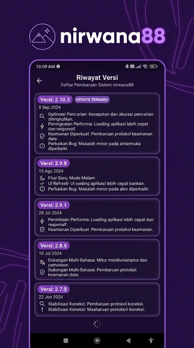 Riwayat Versi Aplikasi nirwana88 untuk Pengguna Android
